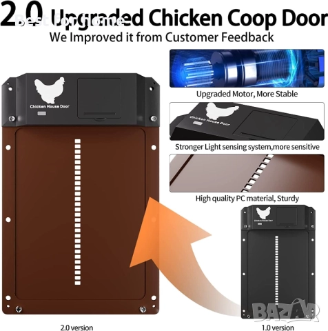 Автоматична врата за кокошарник със светлинен сензор, снимка 5 - Други стоки за животни - 52224123