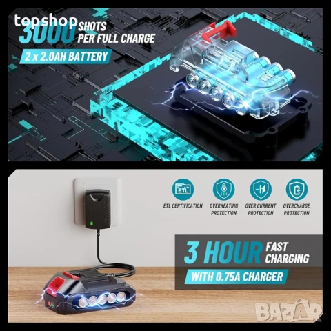 Нов акумулаторен такер Seesii 2 в 1 ( скоби и пирони ) с две батерии и LED светлина, снимка 4 - Други инструменти - 53214266