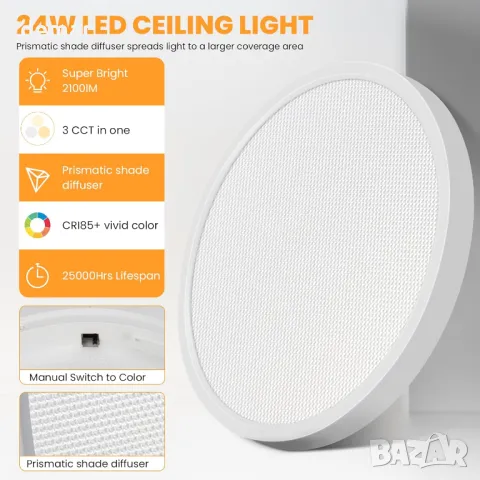 DEEPLITE Таванни осветителни тела за скрит монтаж, 24 W, бели, 4 броя, 29 см, снимка 4 - Лед осветление - 47434942