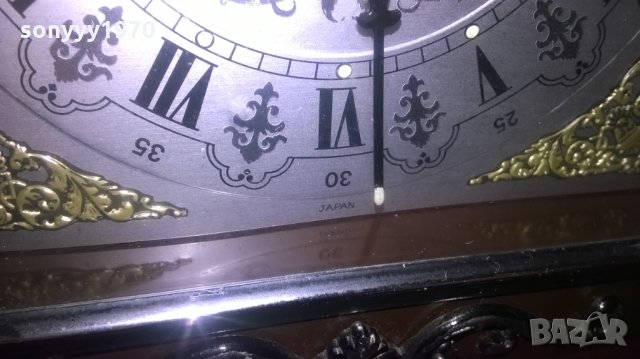 JAPAN-СКИ РЕТРО ЧАСОВНИК-АНТИКА-ВНОС ШВЕЦИЯ, снимка 7 - Колекции - 26990322