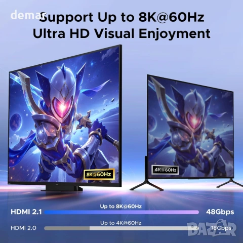 UGREEN 8K/60Hz HDMI 2.1 KVM превключвател за 2 монитора и 2 компютъра, снимка 4 - Други - 53400637