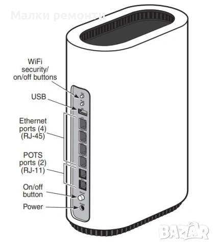 Рутер Nokia, снимка 2 - Рутери - 53013040