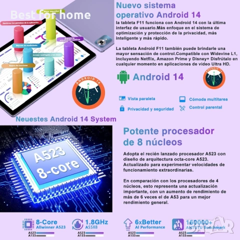 10-инчов таблет с Android 14, 20GB RAM + 128GB ROM (TF 1TB), осемядрен процесор, клавиатура и мишка, снимка 3 - Таблети - 53442594