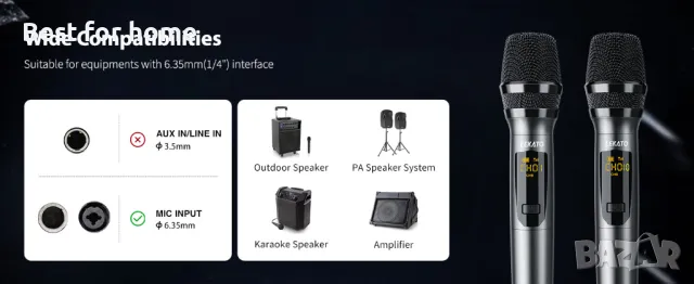 Професионални микрофони LEKATO K380S 2.4G безжичен комплект, снимка 14 - Микрофони - 48477231