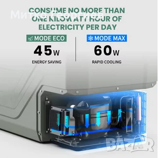 Продавам преносим компресорен мини хладилник-фризер 12/24V DC 100-240V AC Alpicool  40L, снимка 3 - Хладилни чанти - 51396333