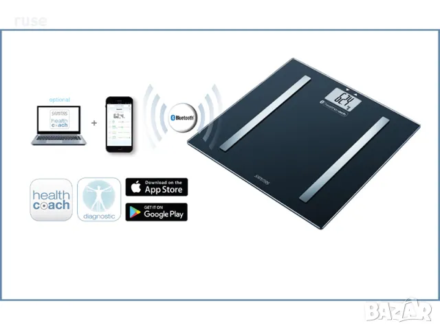 НОВИ! Дигитален Bluetooth kантар Sanitas SBF72 анализатор до 180 кг