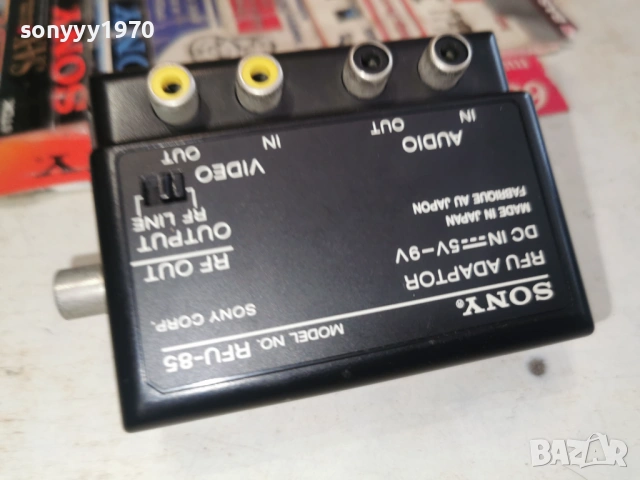 sony rfu-85 внос swiss 2201261658, снимка 4 - Камери - 53190821