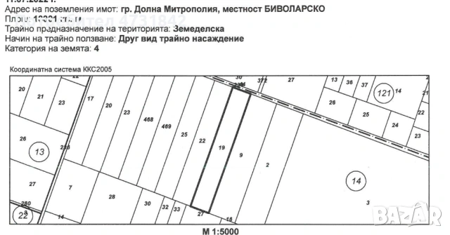 Орехова градина 