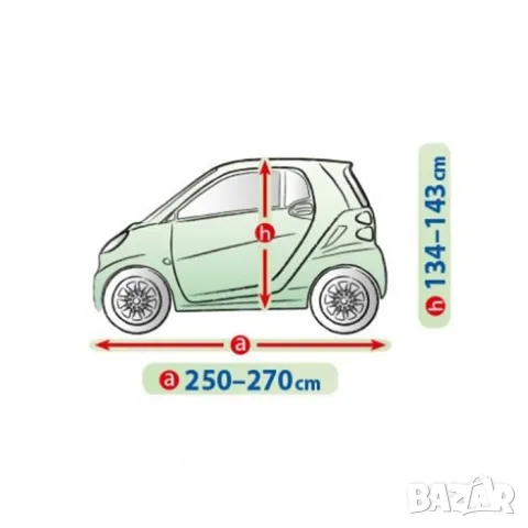 Покривало Kegel за хечбек, снимка 5 - Аксесоари и консумативи - 48745668