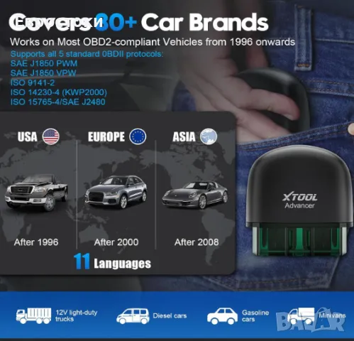 Автодиагностичен тестер Xadvancer  Xtool AD20 Pro, безжичен OBD2 скенер, анализ на шофиране, снимка 5 - Аксесоари и консумативи - 49969332