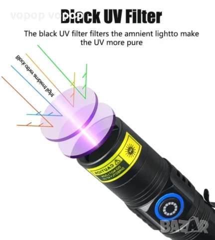 Фенер с  365нм филтър, истинска черна светлина, НЕ излъчва виолетова 395нм.