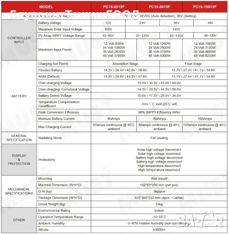 100А MPPT соларни контролери MUST 12/24/36/48V, снимка 9 - Друга електроника - 41934834