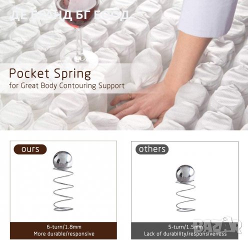 Двоен матрак от мемори пяна CCD502, снимка 3 - Матраци - 32718284