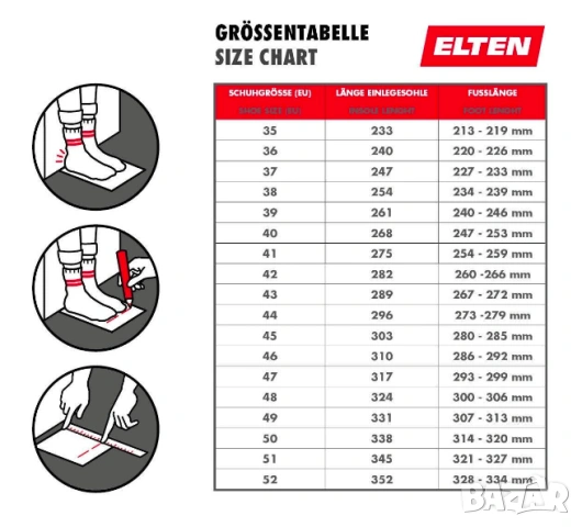 ELTEN Reaction XXT Low ESD S3. номер 38 предпазни работни обувки , снимка 7 - Други - 53113729
