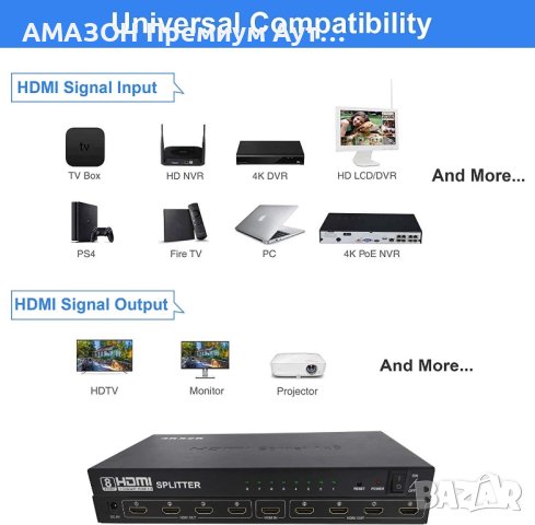 Премиум HDMI сплитер 1х8 изхода/Ultra HD/4K 60Hz 1x8 HDMI до 4Kx2K/3D/EDID и HDCP контрол, снимка 4 - Стойки, 3D очила, аксесоари - 42979477