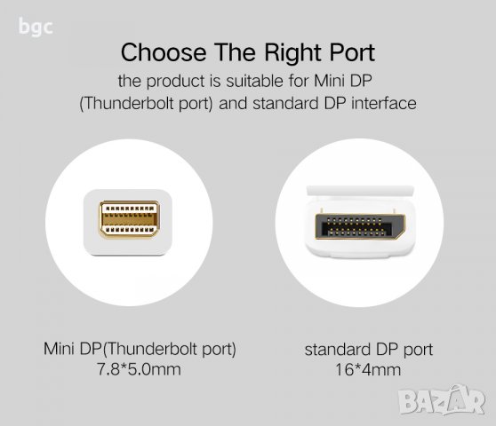 НОВ КАБЕЛ Thunderbolt Mini Displayport към DisplayPort Кабелен адаптер Mini DP към DP конвер, снимка 10 - Друга електроника - 39863278