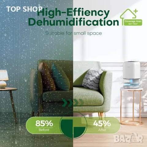 Влагоабсурбатор / Изсушител CONOPU 1000 мл с LED , снимка 4 - Овлажнители и пречистватели за въздух - 48805017