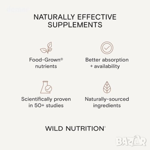 WILD NUTRITION Перименопаузен комплекс | 60 капсули, снимка 9 - Хранителни добавки - 43031768