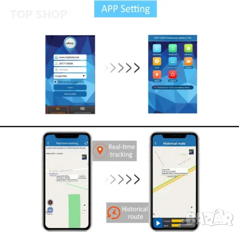 GPS тракер TKMARS 25 дни автономност, снимка 4 - Аксесоари и консумативи - 48500968