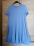 Zara рокля в страхотно синьо, снимка 1 - Рокли - 37865814