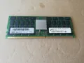 Ново!РАМ Памет IBM 1GX72,Kit 12x8GB DDR2-533 POWER6 Registered ECC, снимка 4
