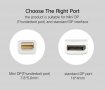НОВ КАБЕЛ Thunderbolt Mini Displayport към DisplayPort Кабелен адаптер Mini DP към DP конвер, снимка 10