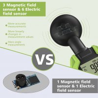 EMF Meter Tadeto EMF Meter с 3 чипа за 360° измерване LCD подсветка Голям екран EMF метър с факел, о, снимка 8 - Други - 37133715