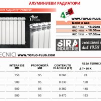 Италиански алуминиеви радиатори, снимка 2 - Радиатори - 40628188