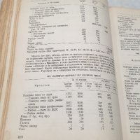 Единен сборник рецепти за заведенията за обществено хранене, снимка 5 - Други - 43947569