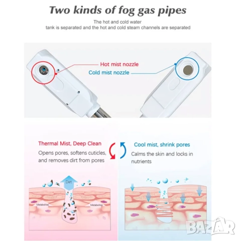 Козметична Лампа лупа и Пароозонатор с топла и студена пара 3 в 1, снимка 7 - Козметични уреди - 52034315