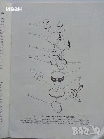 Микроскоп стереоскопический МБС - 9 /Паспорт/, снимка 4 - Колекции - 34636357