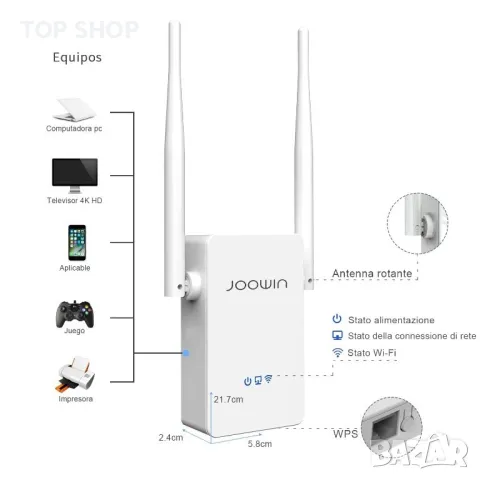 JOOWIN WiFi усилвател/ретранслатор/300Mbps/2.4GHz/WiFI/рутер/AP режими/Ethernet порт/2 антени/WPS, снимка 6 - Мрежови адаптери - 49308614