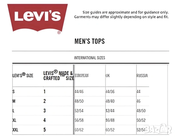 Чисто нова мъжка риза Levi’s® размер S и М, снимка 7 - Ризи - 53345499
