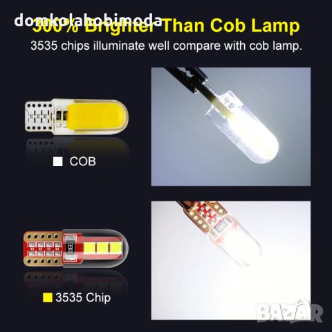 Т10 Изключително силна светлина Компактни , снимка 6 - Аксесоари и консумативи - 27660433