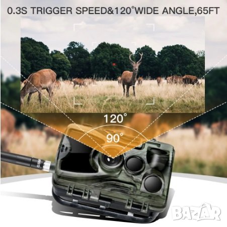 Ловни камери, снимка 5 - Оборудване и аксесоари за оръжия - 39262022