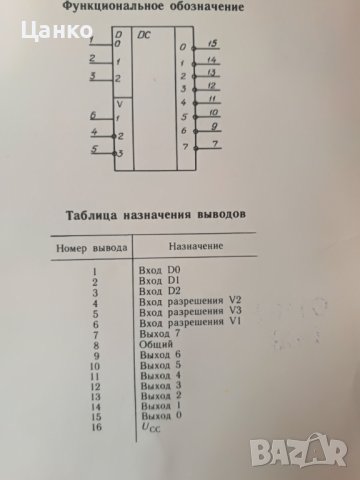 Продавам интегрална схема К555ИД7, снимка 6 - Друга електроника - 36874598