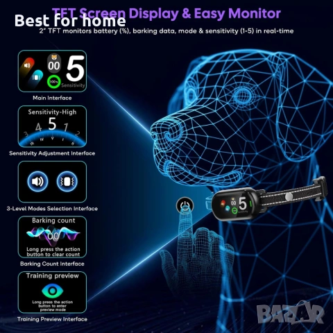 Anti-Bark Collar Large Medium Small Dogs, Training Collar for Dogs 5-100lbs, 5 Levels of Sensitivity, снимка 6 - За кучета - 53276014