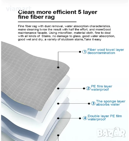 Робот прозорци Puruikai HCR-21, Смарт управление, двустранно пръскане, гласов котрол, снимка 10 - Прахосмукачки - 50527055