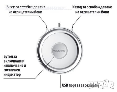 Персонален пречиствател – йонизатор на въздуха VOLCANO, снимка 3 - Друга електроника - 39277565