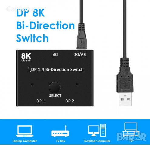 Knaive 8K DP 1.4 DisplayPort двупосочен  конвертор сплитер, поддръжка 8k@30Hz /5K@60Hz/4K@120Hz, снимка 2 - Кабели и адаптери - 37873267