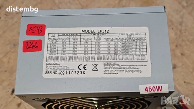Компютърно захранване ATX LPJ12 450W