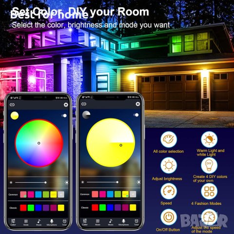 LED лента Bluetooth TV LED светлина за 85-100 инча RGB 5050, 7,5 m,Синхронизиране с музика, снимка 4 - Лед осветление - 43359598