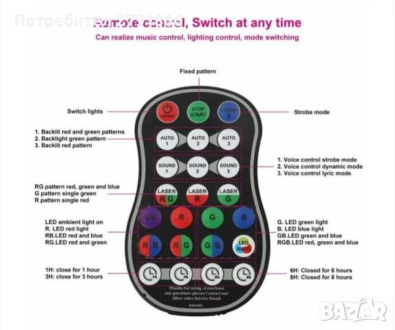 Лазерен диско проектор JESWO, 120 режима на осветление, RGB+UV, черен, 9.5x7.5x5.8cm, снимка 4 - Други - 50860052