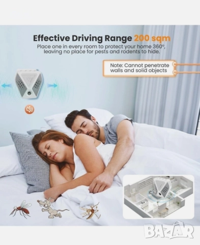 Ултразвуков репелент за вредители, електронен репелент за мишки, паяци, комари, снимка 5 - Друга електроника - 52878342