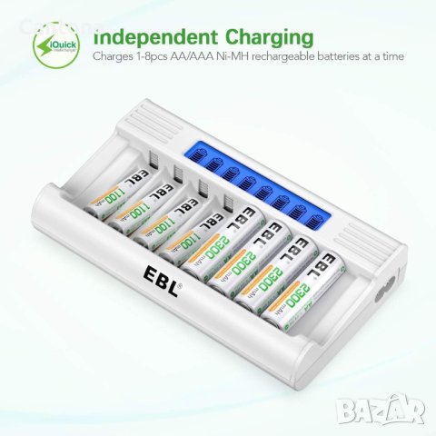 EBL интелигентно бързо зарядно устройство за батерииAA/AAA, 8слота, снимка 2 - Друга електроника - 40250034