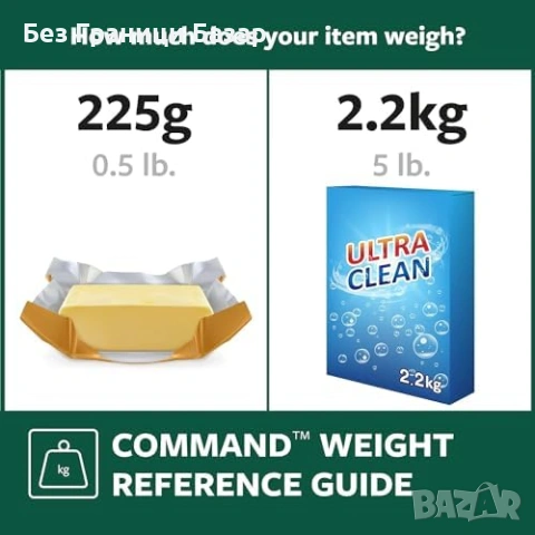 Нова Метална бронзова кука Command за венци и табели без пробиване външна употреба, снимка 6 - Други стоки за дома - 53156608