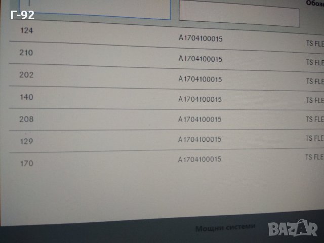 A1244110215**NEU**MERCEDES**ГУМЕНО КАРЕ ЗА КАРДАНА **, снимка 3 - Части - 32369301