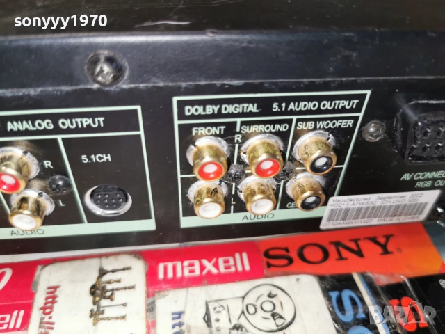 CYBER HOME CH-DVD 505 ВНОС GERMANY 2701261005, снимка 18 - Плейъри, домашно кино, прожектори - 53241304