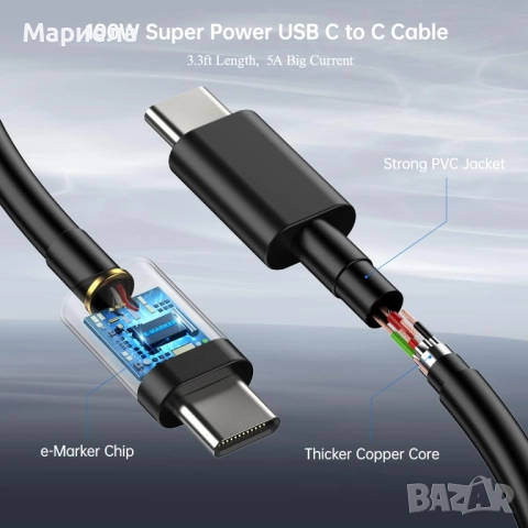 Адаптер за Бързо Зареждане 45W / Type С, снимка 3 - Друга електроника - 52235305