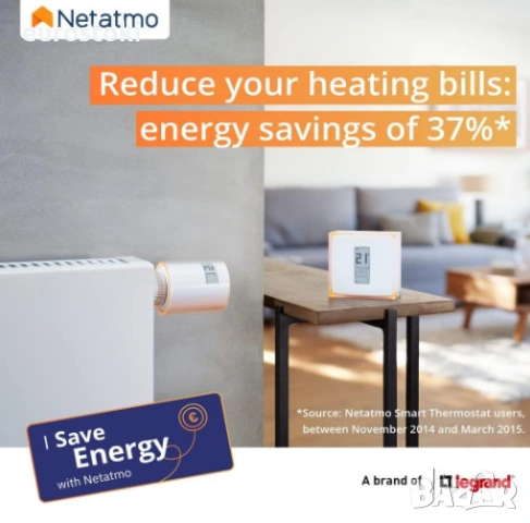 Смарт радиаторен вентил Netatmo, интелигентен радиаторен вентил за термостат Netatmo Smart Thermosta, снимка 7 - Радиатори - 53306883